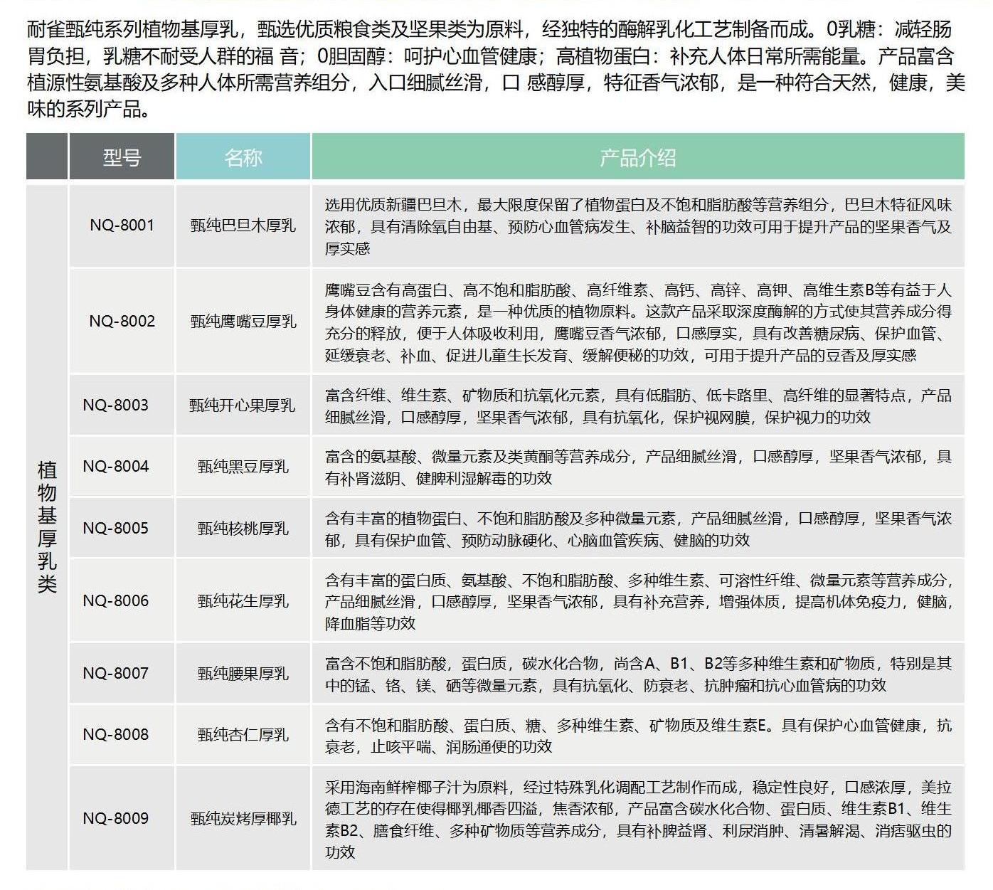 新利体育luck18·(中国)首页登录