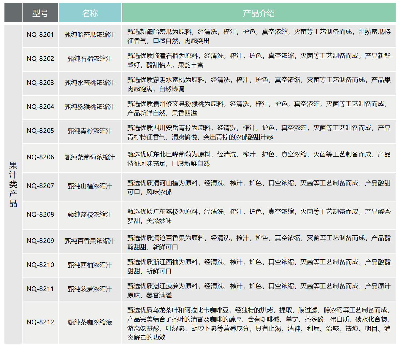 新利体育luck18·(中国)首页登录