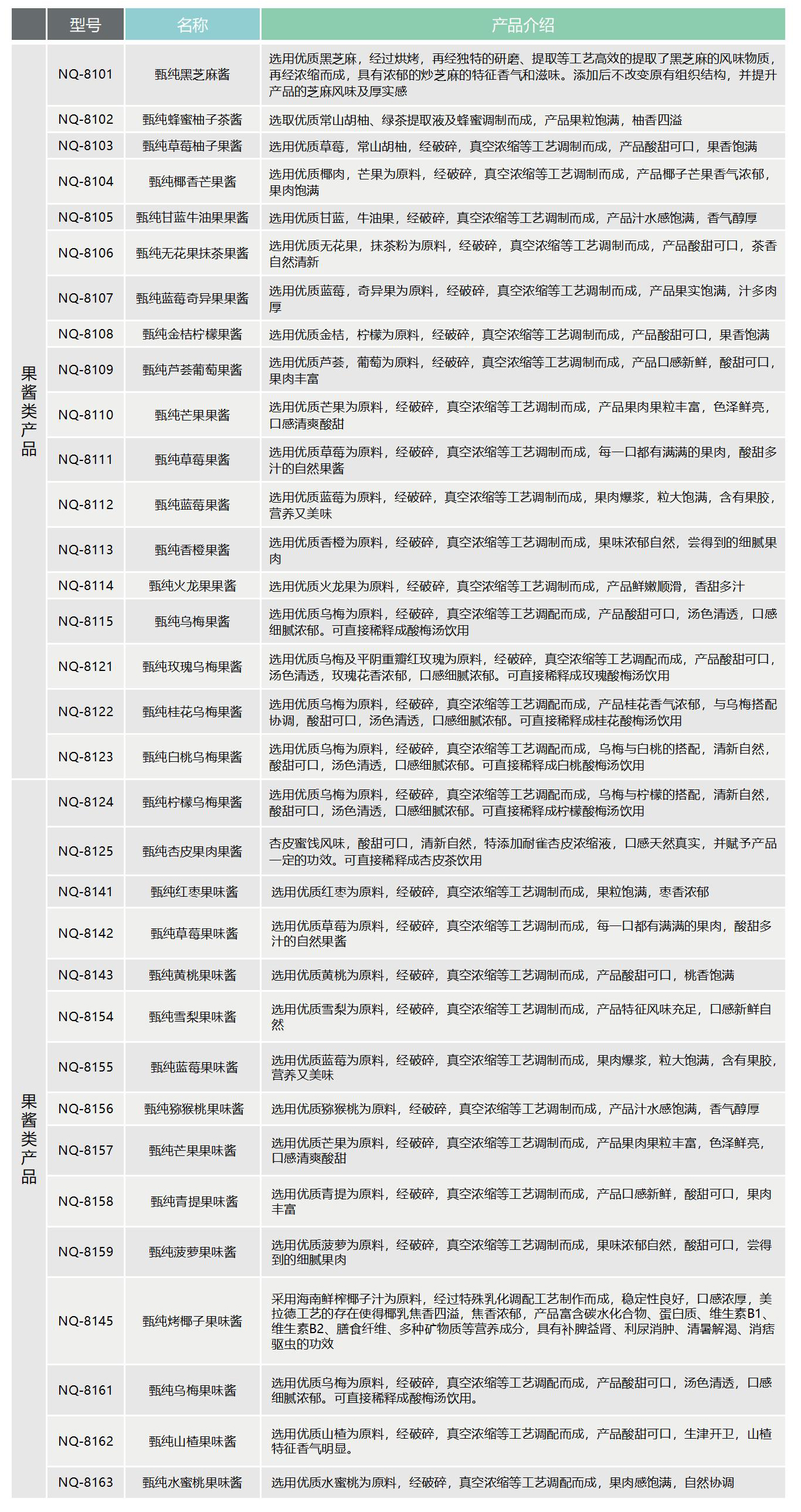 新利体育luck18·(中国)首页登录