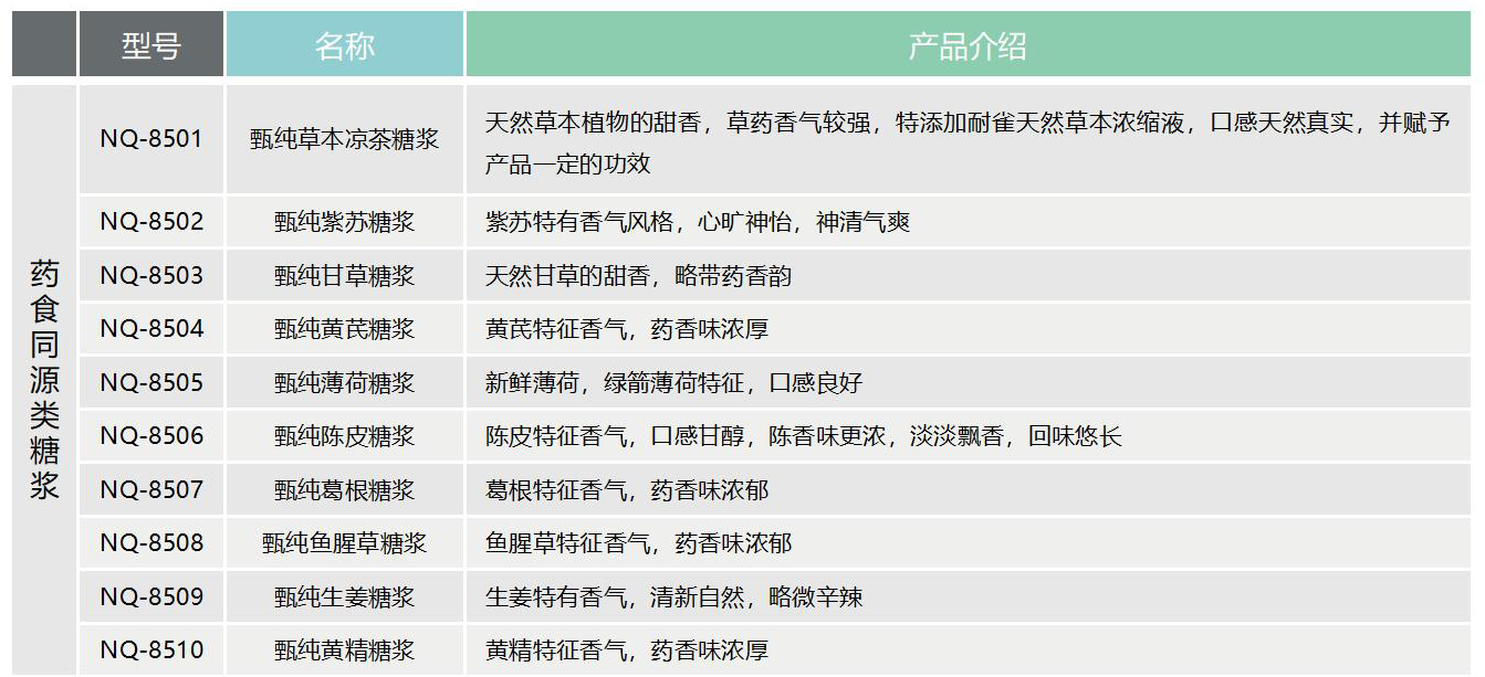 新利体育luck18·(中国)首页登录